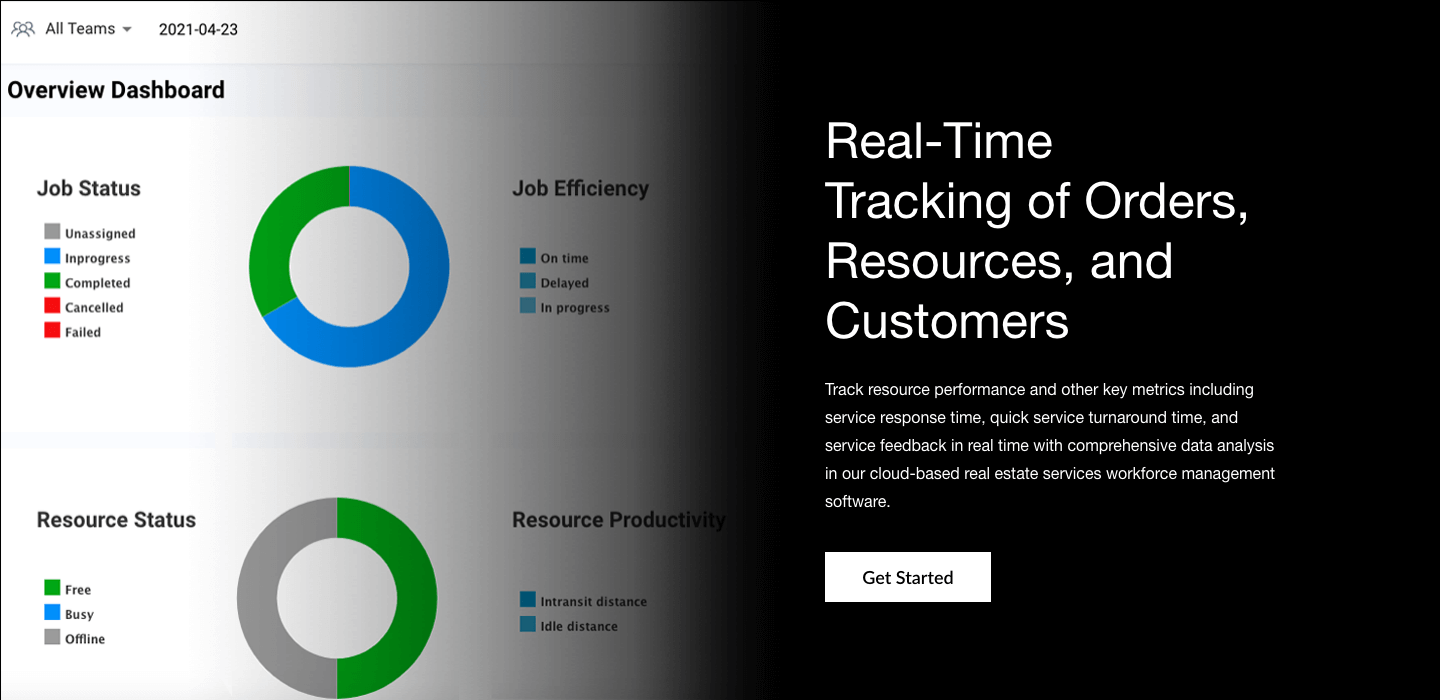 Power your workforce with real-time updates about the service requests. Track your real-estate workforce, bookings, and customers in real-time.