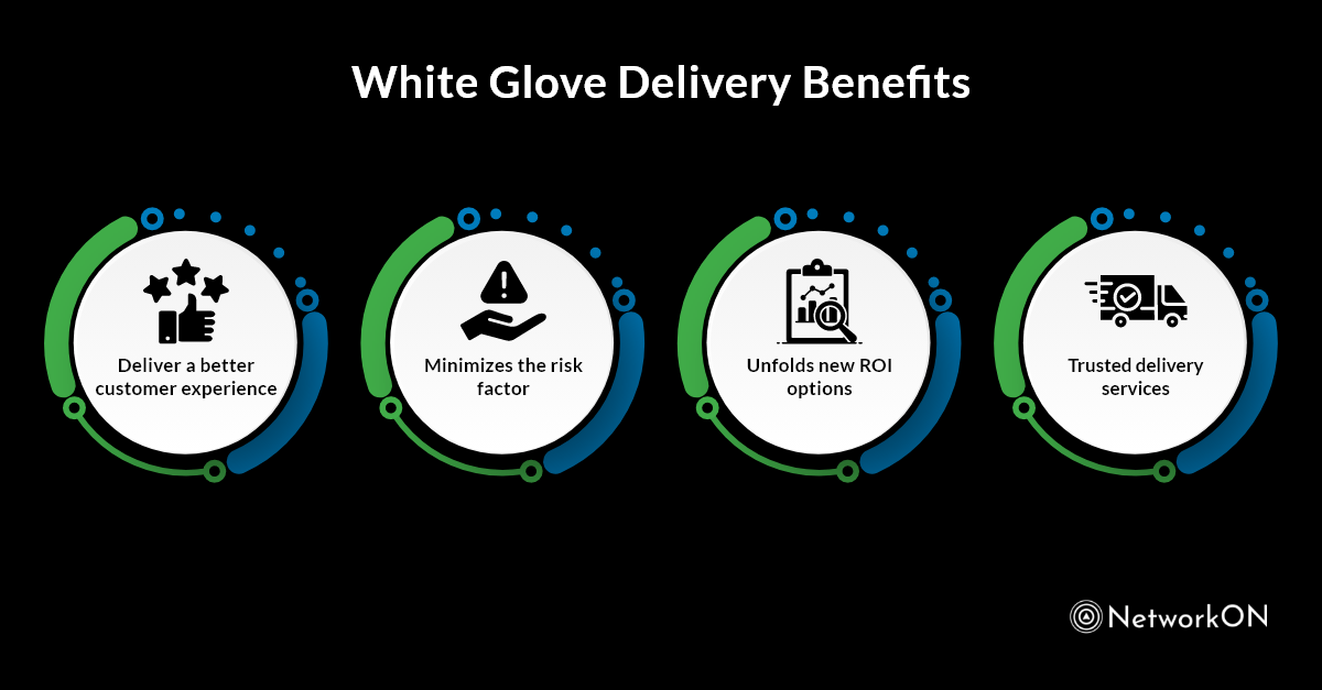 WhiteGlove Delivery Definition, Cost, Benefits, Challenges