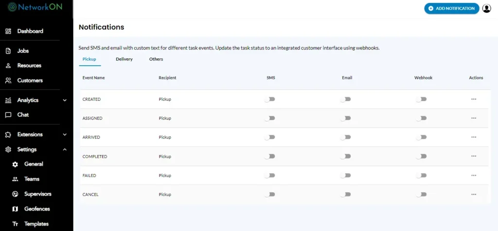 real-time tracking