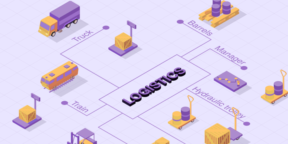 Logistics Management Process